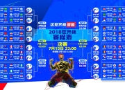 开云体育官网-北欧海盗折戟中欧铁骑，2026世界杯A组，匈牙利用钢铁中场与范戴克式铁卫，凿穿瑞典的最后防线