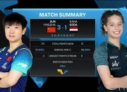 开云体育在线-瑞典豪取六连胜，斩获小组头名的简单介绍