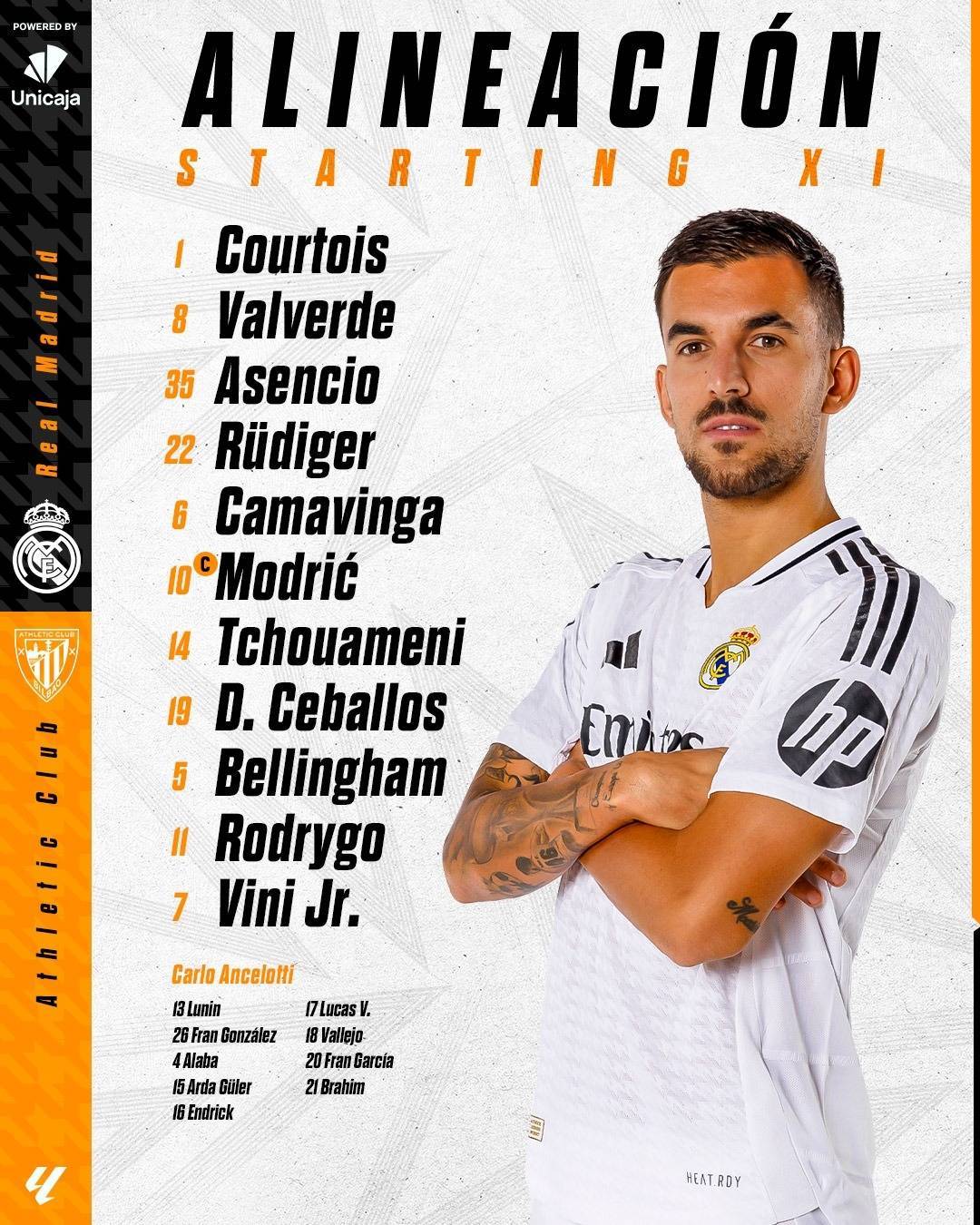 关于毕尔巴鄂球员因伤缺席季前训练，备战生变的信息