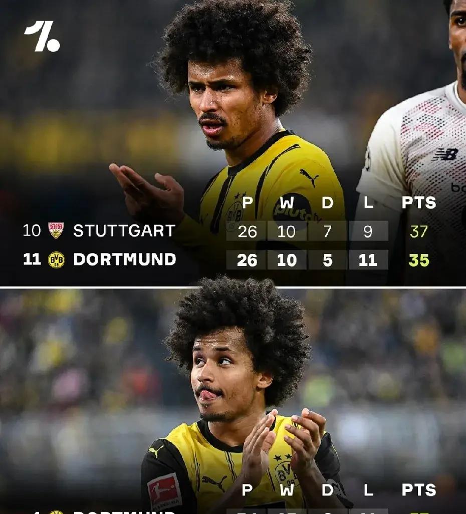 关于多特蒙德绝杀马赛,佩德里打破历史纪录的信息 关于多特蒙德绝杀马赛,佩德里打破历史纪录的信息