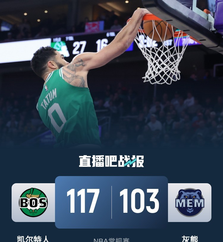 关于爵士胜灰熊,米切尔再度独揽30分登领队得分的信息 关于爵士胜灰熊,米切尔再度独揽30分登领队得分的信息