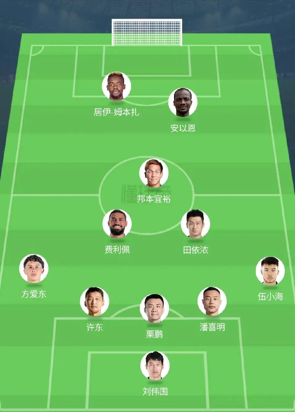 球队实力分析，各队有何优势？