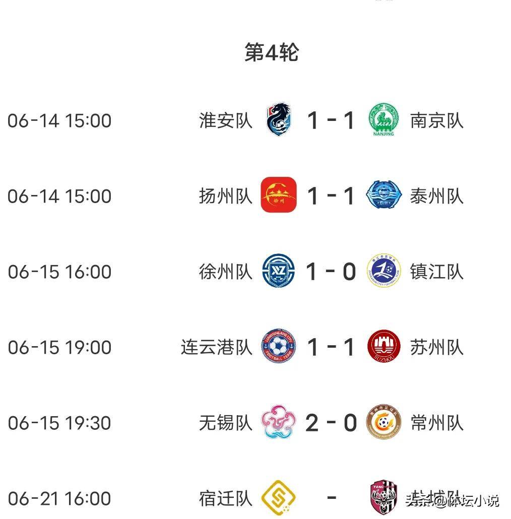 关于江苏苏宁与成都兴城对决，胜者登顶积分榜！的信息