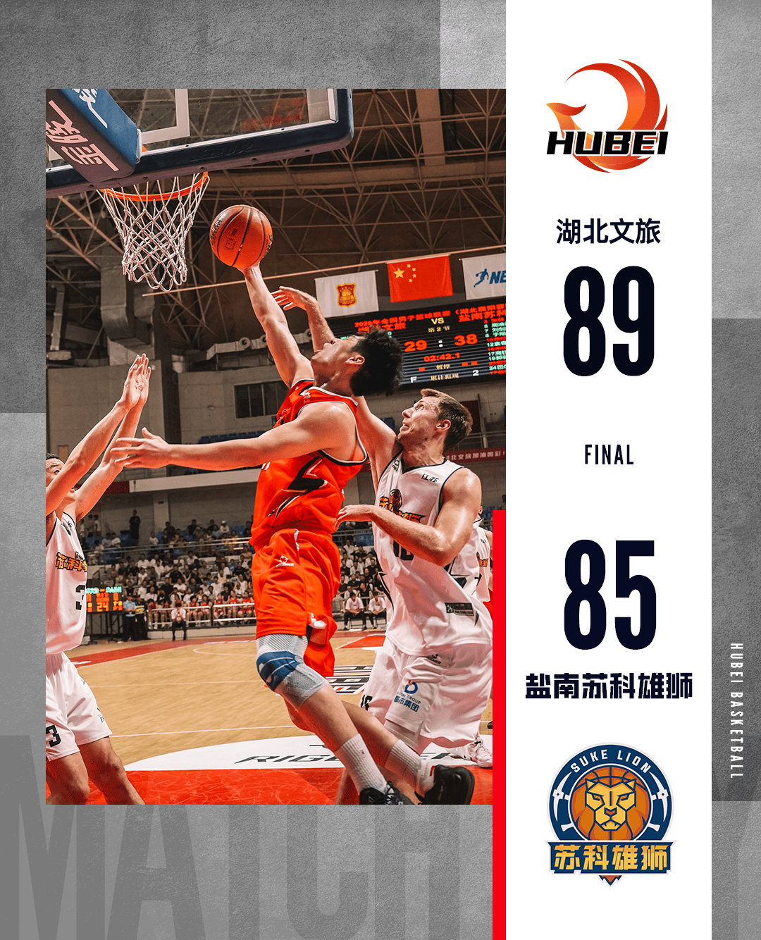 湖北队接连获胜,晋级小组第一 湖北队接连获胜,晋级小组第一